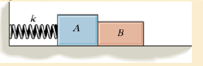 Chapter 13.4, Problem 42P, Block A has a mass mA and is attached to a spring having a stiffness k and unstretched length l0. If 