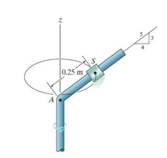Chapter 13, Problem 58P, The 2-kg spool S fits loosely on the inclined rod for which the coefficient of static friction is s 