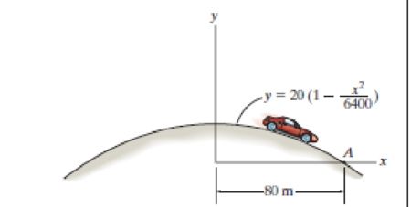 Chapter 13.5, Problem 68P, The 0.8-Mg car travels over the hill having the shape of a parabola. If the driver maintains a 