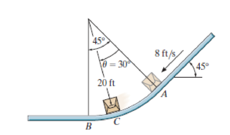 Chapter 13.5, Problem 70P, The package has a weight of 5 lb and slides down the chute. When it reaches the curved portion AB, 