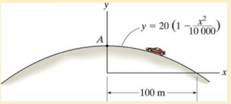 Chapter 13.5, Problem 74P, Determine the maximum constant speed at which the 2-Mg car can travel over the crest of the hill at 
