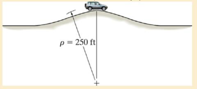 Chapter 13, Problem 8FP, Determine the maximum speed that the jeep can travel over the crest of the hill and not lose contact 