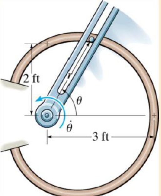 Chapter 13, Problem 107P, The forked rod is used to move the smooth 2-lb particle around the horizontal path in the shape of a 