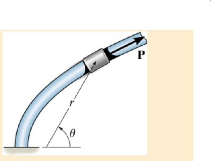 Chapter 13.6, Problem 108P, The collar, which has a weight of 3 lb. slides along the smooth rod lying in the horizontal plane 