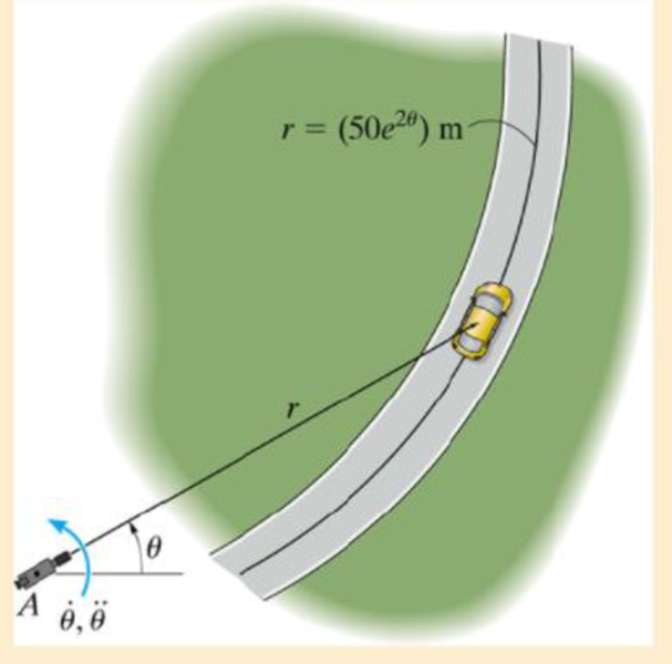 Chapter 13, Problem 15FP, The 2-Mg car is traveling along the curved road described by r = (50e2) m, where  is in radians. If 