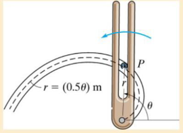 Chapter 13, Problem 91P, Using a forked rod, a 0.5-kg smooth peg P is forced to move along the vertical slotted path r = (0.5 
