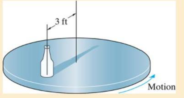 Chapter 13, Problem 6RP, The bottle rests at a distance of 3ft from the center of the horizontal platform. If the coefficient 