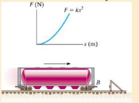 Chapter 14.3, Problem 12P, Design considerations for the bumper B on the 5-Mg train car require use of a nonlinear spring 