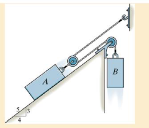 Chapter 14.3, Problem 14P, Block A has a weight of 60 lb and block B has a weight of 10 lb. Determine the speed of block A 