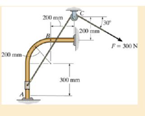 Chapter 14, Problem 19P, If the cord is subjected to a constant force of F= 300 N and the 15-kg smooth collar starts from 