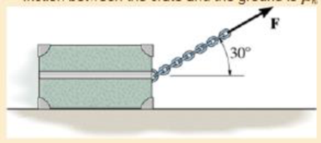 Chapter 14.3, Problem 1P, The 20-kg crate is subjected to a force having a constant direction and a magnitude F = 100 N. When 