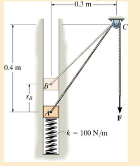 Chapter 14.3, Problem 32P, The block has a mass of 0.8 kg and moves within the smooth vertical slot. If it starts from rest 