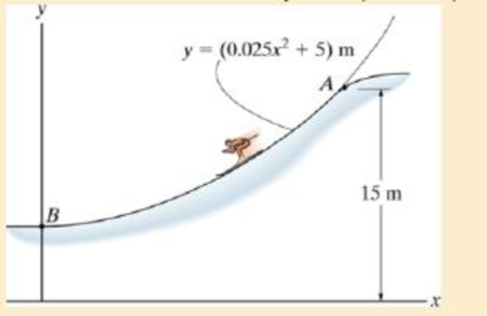 Chapter 14.3, Problem 38P, If the 60-kg skier passes point A with a speed of 5 m/s, determine his speed when he reaches point 