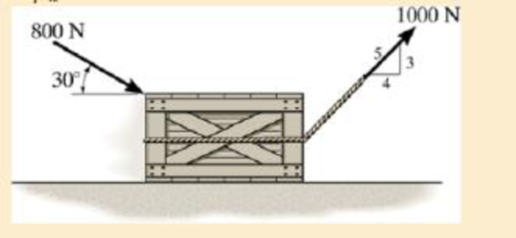 Chapter 14.3, Problem 3P, The crate, which has a mass of 100 kg, is subjected to the action of the two forces. If it is 