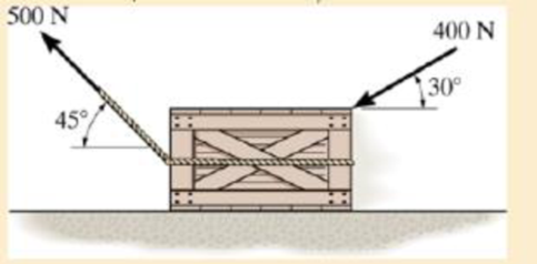 Chapter 14, Problem 4P, The 100-kg crate is subjected to the forces shown. If it is originally at rest, determine the 