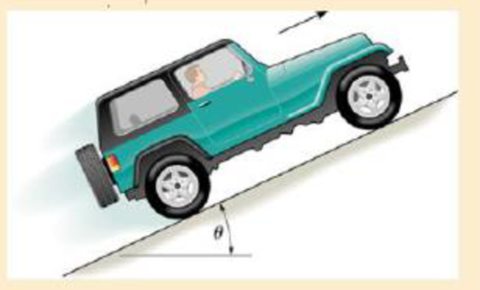 Chapter 14, Problem 42P, The jeep has a weight of 2500 lb and an engine which transmits a power of 100 hp to all the wheels. 