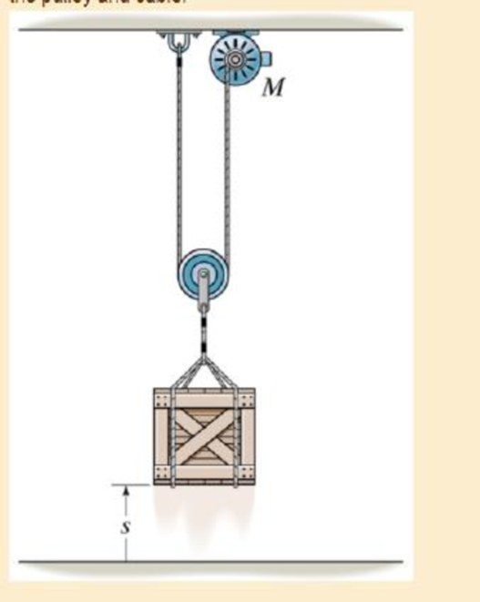 Chapter 14.4, Problem 52P, The 50-lb crate is given a speed of 10ft/s in t = 4 s starting from rest. If the acceleration is 