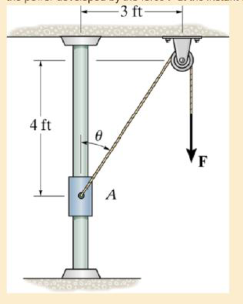 Chapter 14.4, Problem 56P, The 10-lb collar starts from rest at A and is lifted by applying a constant vertical force of F = 25 