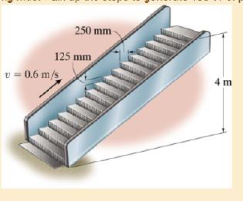 Chapter 14.4, Problem 59P, The escalator steps move with a constant speed of 0.6 m/s. If the steps are 125 mm high and 250 mm 