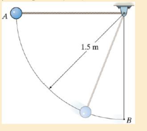 Chapter 14, Problem 13FP, The 2-kg pendulum bob is released from rest when it is at A Determine the speed of the bob and the 