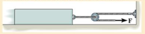 Chapter 14.5, Problem 65P, The block has a mass of 150 kg and rests on a surface for which the coefficients of static and 