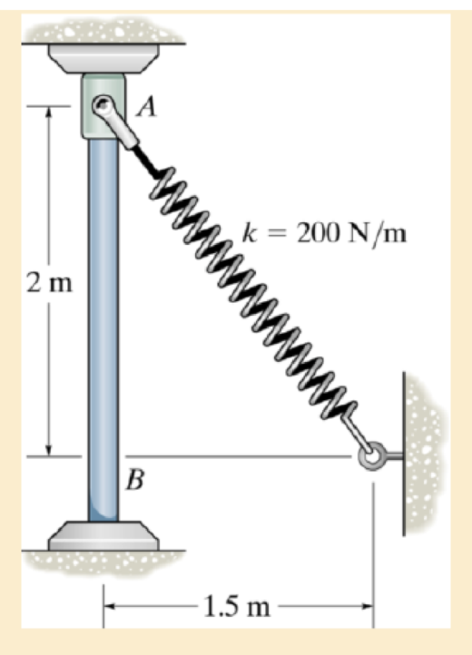 Chapter 14, Problem 78P, The spring has a stiffness k = 200 N/m and an unstretched length of 0 5 m. If it is attached to the 