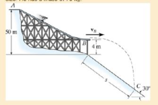 Chapter 14.5, Problem 86P, The skier starts from rest at A and travels down the ramp. If friction and air resistance can be 