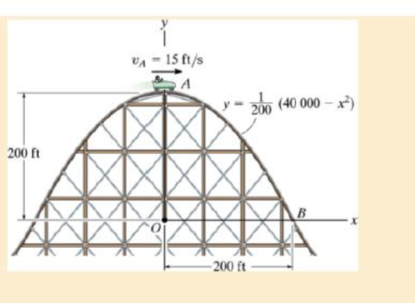 Chapter 14, Problem 92P, The roller coaster car has a speed of 15 ft/s when it is at the crest of a vertical parabolic track. 