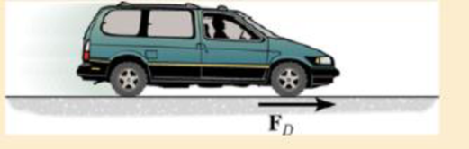 Chapter 15, Problem 12P, For a short period of time, the frictional driving force acting on the wheels of the 2.5-Mg van is 