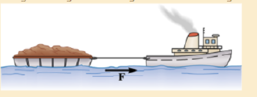 Chapter 15, Problem 21P, If it takes 35 s for the 50-Mg tugboat to increase its speed uniformly to 25 km/h, starting from 