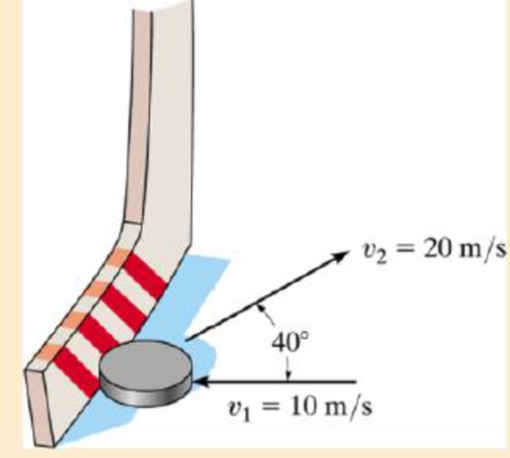 Chapter 15.2, Problem 5P, A hockey puck is traveling to the left with a velocity of v1 = 10 m/s when it is struck by a hockey 