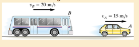 Chapter 15.3, Problem 35P, The 5-Mg bus B is traveling to the right at 20 m/s. Meanwhile a 2-Mg car A is traveling at 15 m/s to 