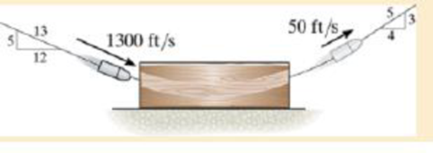 Chapter 15.3, Problem 41P, A 0.03-lb bullet traveling at 1300 ft/s strikes the 10-lb wooden block and exits the other side at 