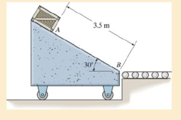 Chapter 15.3, Problem 52P, The free-rolling ramp has a mass of 40 kg. A 10-kg crate is released from rest at A and slides down 