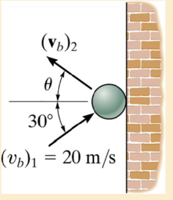 Chapter 15, Problem 16FP, The ball strikes the smooth wall with a velocity of (vb)1 = 20 m/s. If the coefficient of 