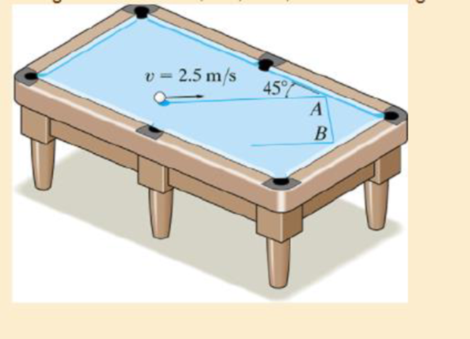 Chapter 15.4, Problem 91P, The 200-g billiard ball is moving with a speed of 2.5 m/s when it strikes the side of the pool table 