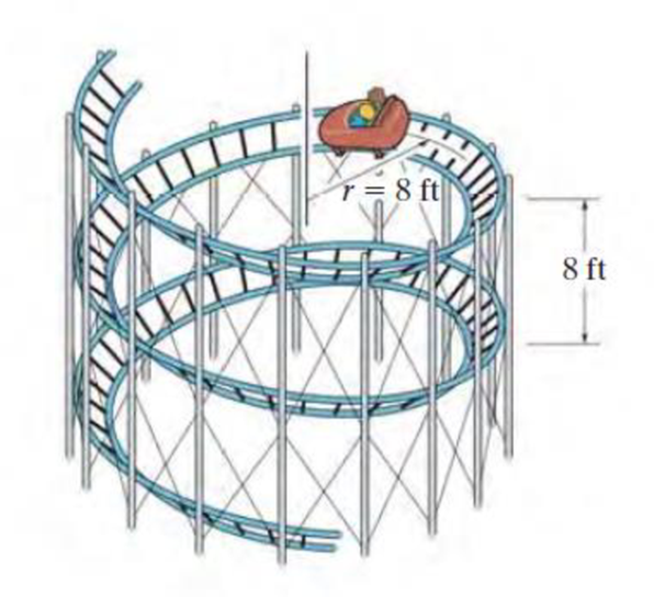 Chapter 15, Problem 101P, The 800-lb roller-coaster car starts from rest on the track having the shape of a cylindrical helix. 