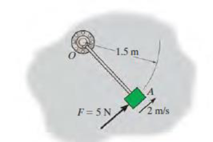 Chapter 15.7, Problem 21FP, Initially the 5-kg block is moving with a constant speed of 2 m/s around the circular path centered 