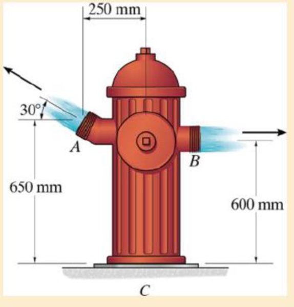 Chapter 15.9, Problem 129P, The water flow enters below the hydrant at C at the rate of 0.75 m3/s. It is then divided equally 