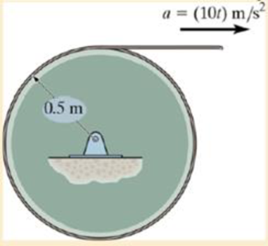 Chapter 16.3, Problem 11P, The cord, which is wrapped around the disk, is given an acceleration of a = (10t) m/s2, where t is 