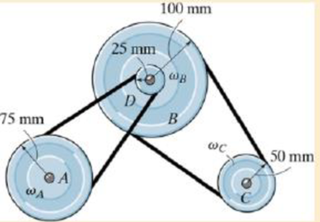 Chapter 16.3, Problem 12P, The power of a bus engine is transmitted using the belt-and-pulley arrangement shown. If the engine 