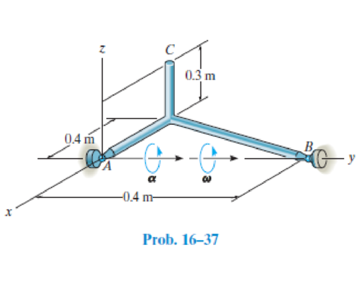 Chapter 16, Problem 37P, The rod assembly is supported by ball-and-socket joints at A and B. At the instant shown it is 