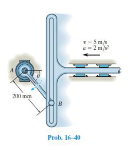 Chapter 16.4, Problem 40P, At the instant  = 60, the slotted guide rod is moving to the left with an acceleration of 2 m/s2 and 