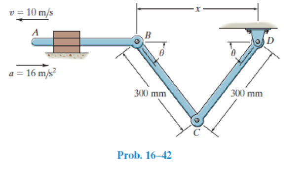 Chapter 16.4, Problem 42P, At the instant shown,  = 60, and rod AB is subjected to a deceleration of 16 m/s2 when the velocity 