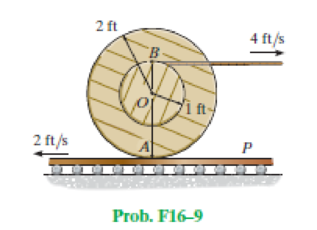 Chapter 16.5, Problem 9FP, Determine the angular velocity of the spool. The cable wraps around the inner core, and the spool 