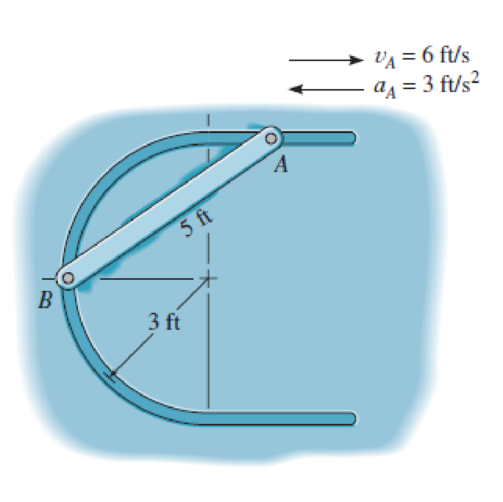 Chapter 16.7, Problem 108P, The rod is confined to move along the path due to the pins at its ends. At the instant shown, point 