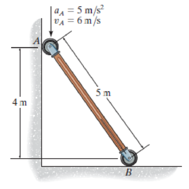 Chapter 16.7, Problem 19FP, At the instant shown, end A of the rod has the velocity and acceleration shown. Determine the 