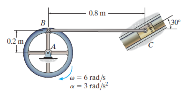 Chapter 16, Problem 24FP, At the instant shown, wheel A rotates with an angular velocity of  = 6 rad/s and an angular 