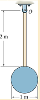 Chapter 17.1, Problem 10P, The pendulum consists of a 4-kg circular plate and a 2-kg slender rod. Determine me radius of 
