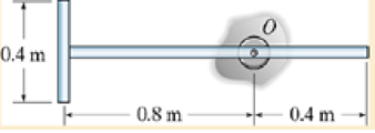 Chapter 17.1, Problem 11P, The assembly is made of the slender rods that have a mass per unit length of 3 kg/m. Determine the 